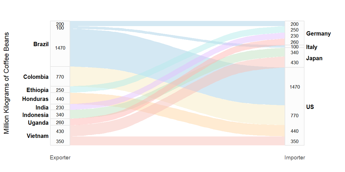 Next figure for 2025-09-25