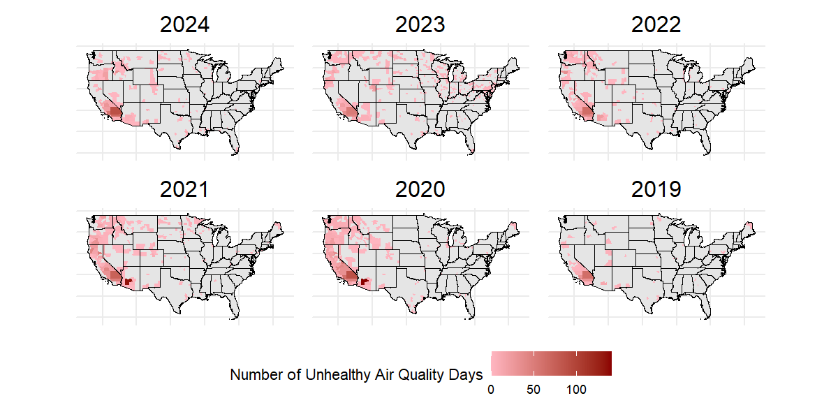 Previous figure for 2025-09-26