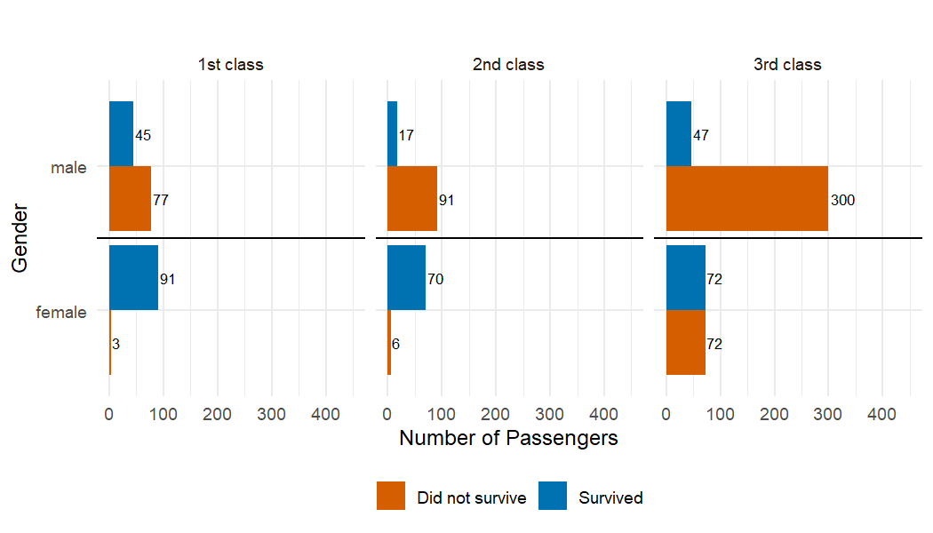 Next figure for 2025-10-21